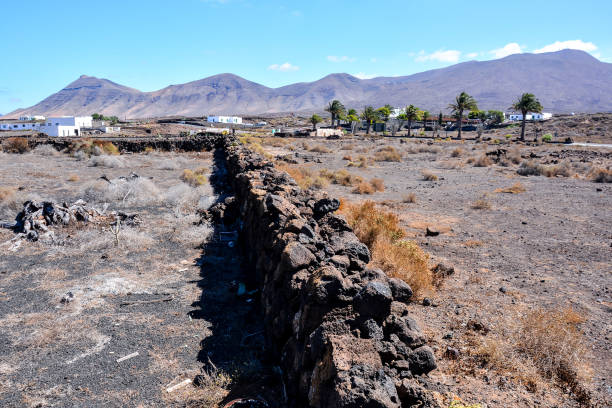 Spanish View Landscape in Tropical Volcanic Canary Islands Spain