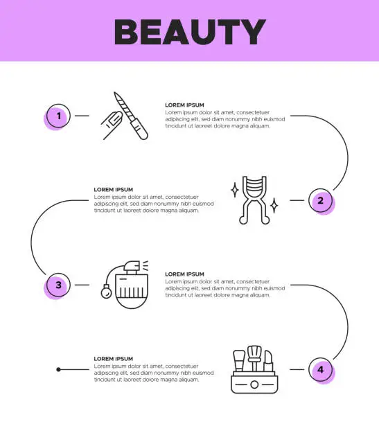 Vector illustration of Beauty Infographic Template - Cosmetics, Skincare, Makeup Icons