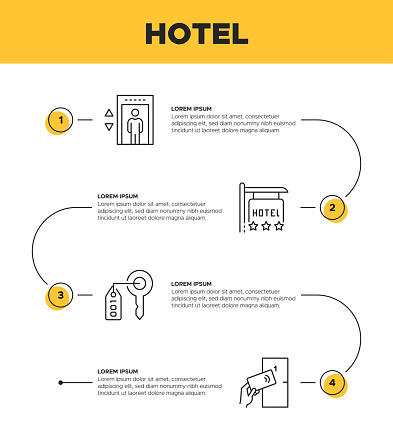Enhance your hospitality-related projects with this Hotel Infographic Template, featuring four distinctive icons representing aspects of accommodation, travel, and hospitality. Ideal for hotel websites, travel brochures, or tourism presentations, this template allows you to visually convey essential information about your hotel or travel services in a visually engaging way. Whether you're highlighting room features, travel destinations, or guest amenities, this infographic template is designed to captivate your audience. Elevate your hotel-related visuals with this eye-catching and informative infographic template.