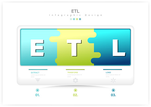 ETL - Extract Transform Load Acronym Vector Infographic Design stock Illustration.
Database, Acronym, Business, Computer, Design, Technology, Icons