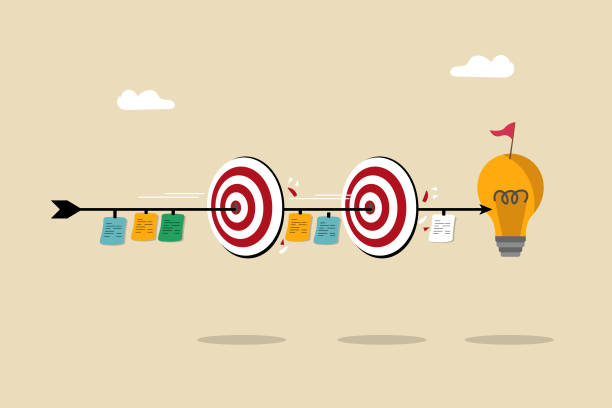 ideation, brainstorming to better ideas, Achieving economic and commercial success better scoreboard after passing through different dartboards victory will be achieved. scrum stock illustrations