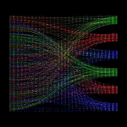 This graphic illustration dynamically represents data bits as they travel and navigate through vividly multicolored and random curves, which are systematically grouped into five distinctive lanes. The lanes symbolize different pathways or channels for data transmission, showcasing the organized flow and interaction of information within complex systems. The multicolored curves illustrate the diversity and variability in data streams, while the concept of grouping into lanes represents structured communication protocols and network infrastructure. This piece is emblematic of the intricate processes involved in digital communications, data management, and networking technology, making it suitable for related themes in the fields of computer science, information technology, and telecommunications.