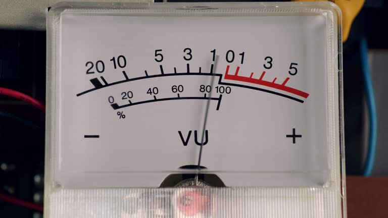 Analog Volume Unit Meter VU Meter