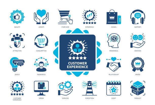 Customer Experience solid icon set Customer Experience icon set. Product, Attraction, Awareness, Quality, Support, Advice, Loyalty, Relationship. Duotone color solid icons supplier relationship management stock illustrations