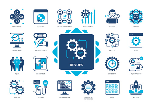 Devops icon set. Rapid Feedback, Code, Operate, Testing, Release, Deploy, Workflow Automation, Shared Ownership. Duotone color solid icons