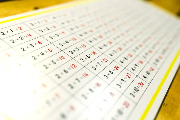 istock Montessori panel with mathematical operations to learn multiplication tables in a school. 1710986674