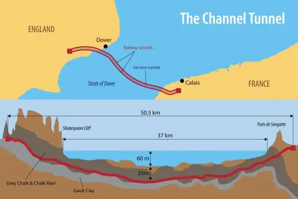Vector illustration of Map of the Channel Tunnel