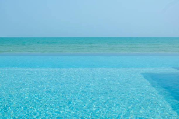 Blue waves in the swimming pool at Thailand.