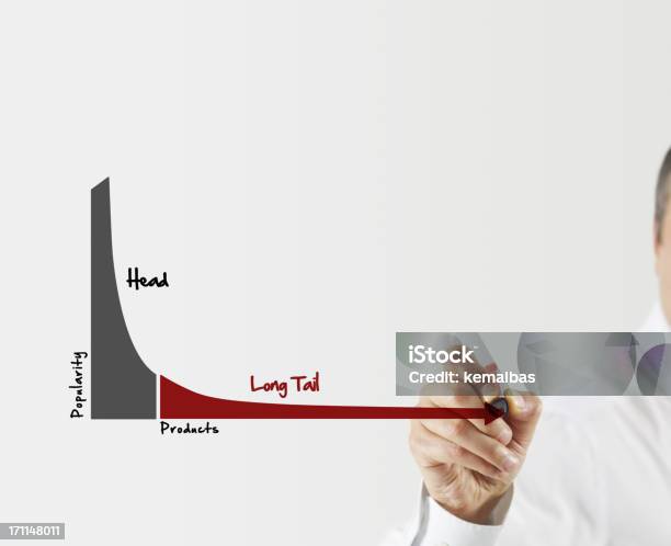 Diagrama De Cauda Comprida - Fotografias de stock e mais imagens de Longo - Longo, Rabo, Marketing