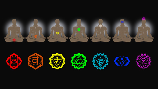 In many Eastern spiritual traditions, including Hinduism and Buddhism, it is believed that there are seven energy centers in the body called chakras. Each chakra is associated with specific physical, emotional, and spiritual qualities. Reiki is a form of energy healing that originated in Japan. It involves the practitioner channeling universal life force energy (often called \