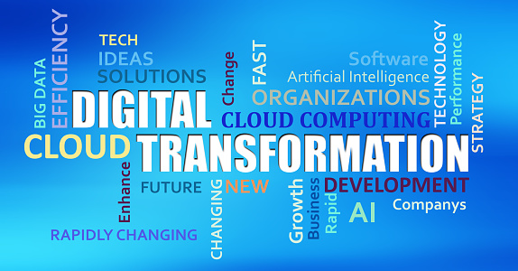 Digitalization, Digital Transformation Concept