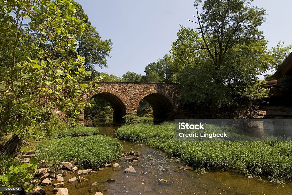 Stone Bridge at Battlefields of Manassas Much of the landscape within Manassas National Battlefield park still retains it wartime character. The first battle of Manassas was in July 1861. The second one was in august 1862. The confederates or the south fighting against the Union or North. The National park service maintains the park nowadays. The battles of Manassas were also called the first and second Bull run. This bridge was used by the Union to retreat and remains one of the battlefields most famous landmarks. Virginia - US State Stock Photo