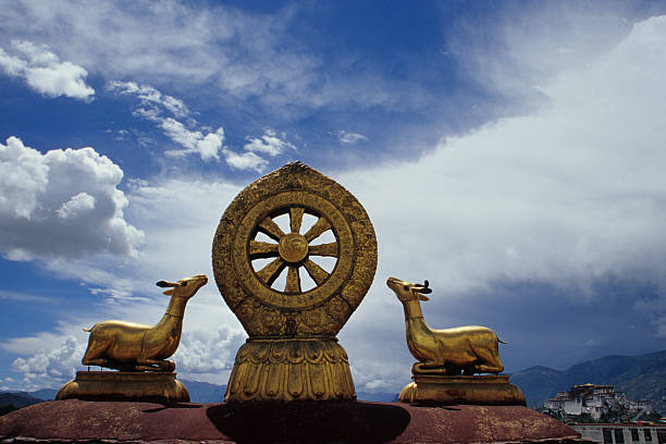 istock buddhist wheel of life in Lhasa 171240119