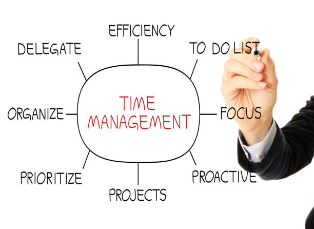 istock Businessman illustrating time management 171246218
