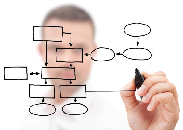 istock Businessman Drawing Diagram 171246284