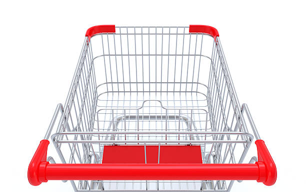 Shopping Cart