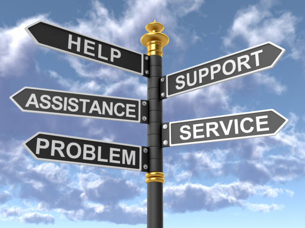istock Street sign with support-related words 171258769
