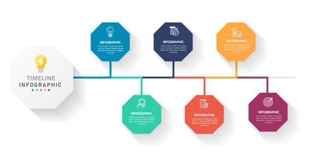 infografik 6 schritte modernes zeitleistendiagramm mit roadmap und themendiagrammen, vektor-infografik. - 6 12 months illustrations stock-grafiken, -clipart, -cartoons und -symbole