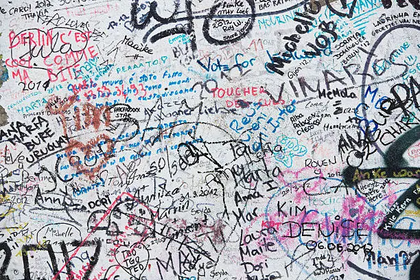 Photo of Berlin Wall Graffiti