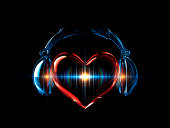 Music In The Heart