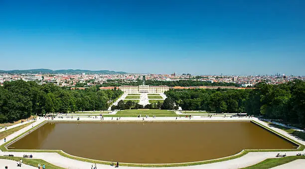 schoenbrunn palace with the park in front and the city of vienna in background