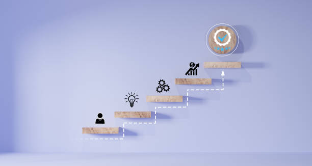 istock woods block step on table with icon Action plan, Goal and target, Quality Certificate. target marketing planning assignment with quality management. 1712804385
