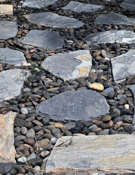 istock the rocks are all over the place.. 1712901050