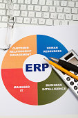 business-grafiken-diagrammen-enterprise-