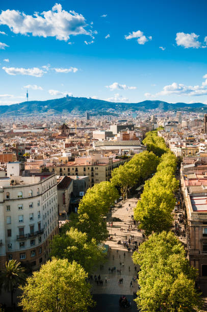 ramblas de barcelona - mount tibidabo - fotografias e filmes do acervo