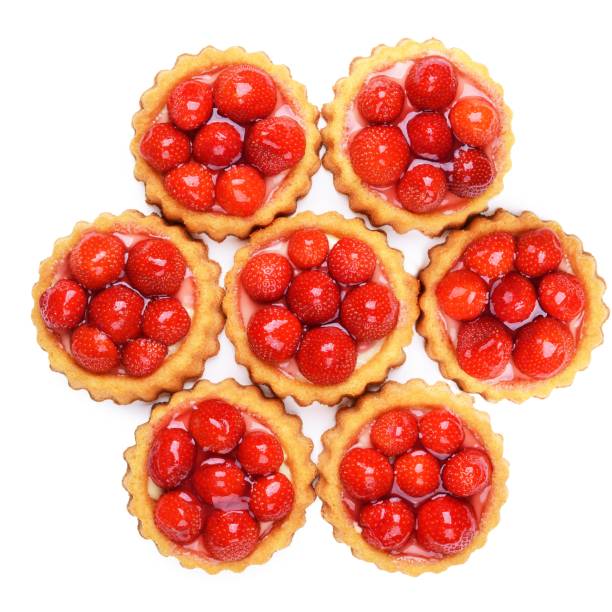 Food and Baking Themes