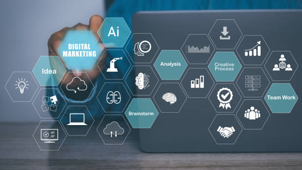 istock Digital Marketing Creative Process Business, operations management internet technology. Action Plan business strategy by computer laptop. Process objectives, innovation operations Management concept. 1713026874