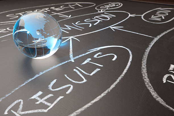 istock Global business results concept 171303562