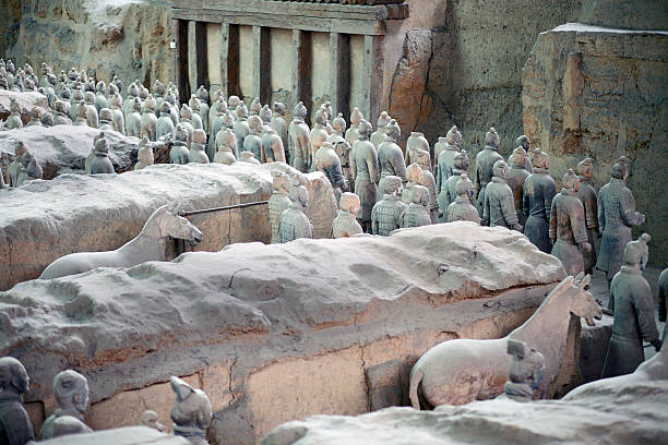 discovery - terracotta power famous place chinese culture - fotografias e filmes do acervo
