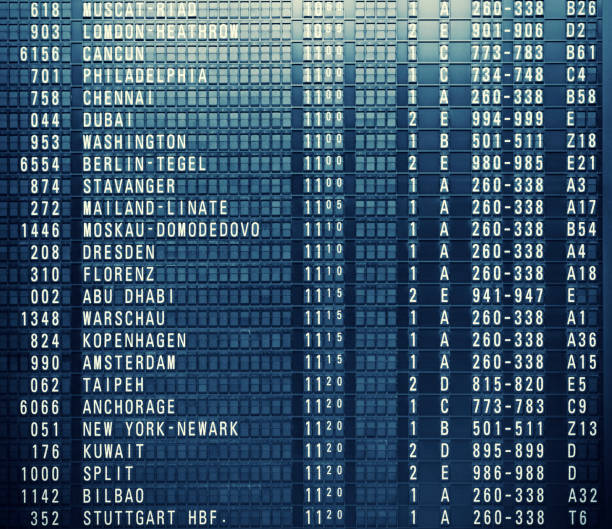Close up of departures board in airport