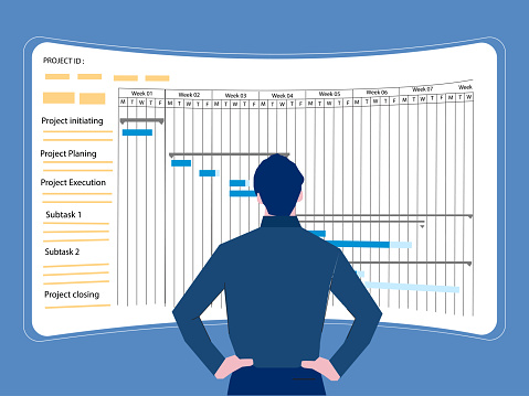 Project manager working with Gantt chart planning schedule, tracking milestones and deliverables and updating tasks progress, scheduling and management skills, program strategy. Vector illustration.