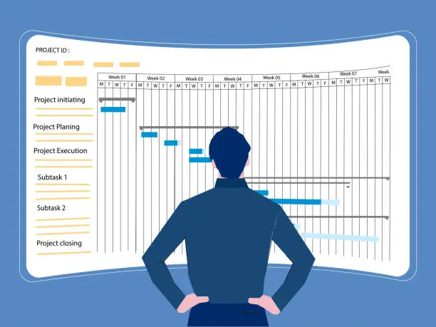 Vector illustration of Project manager working with Gantt chart planning schedule, tracking milestones and deliverables and updating tasks progress, scheduling and management skills, program strategy. Vector illustration.
