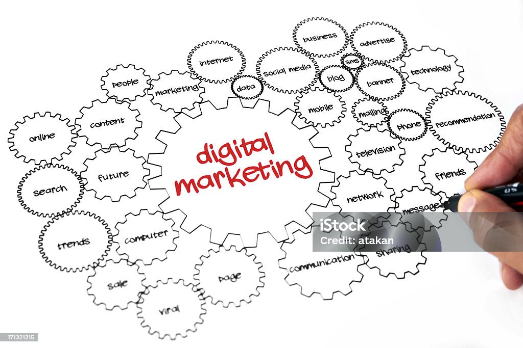 Marketing numérique - Photo de Marketing numérique libre de droits
