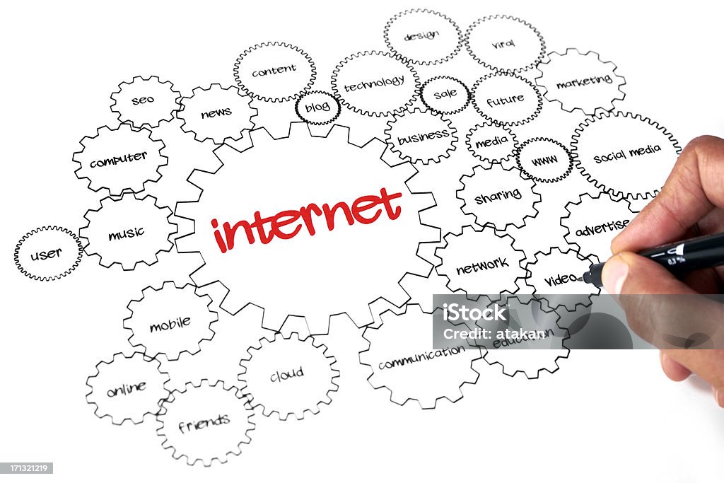 internet. - Lizenzfrei Ausrüstung und Geräte Stock-Foto