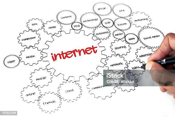 のインターネット - インターネットのストックフォトや画像を多数ご用意 - インターネット, ウイルス, コミュニケーション
