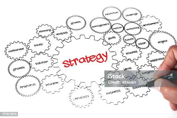 Стратегия — стоковые фотографии и другие картинки Анализировать - Анализировать, Бизнес, Бизнес стратегия