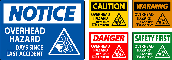 Caution Sign Overhead Hazard ___ Days Since Last Accident
