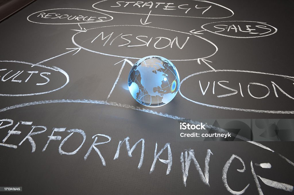 Prestazioni globali concetto di Diagramma di flusso - Foto stock royalty-free di Mestiere nelle vendite