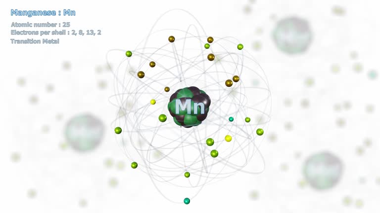 Atom of Manganese with 25 Electrons in infinite orbital rotation on white with other atoms
