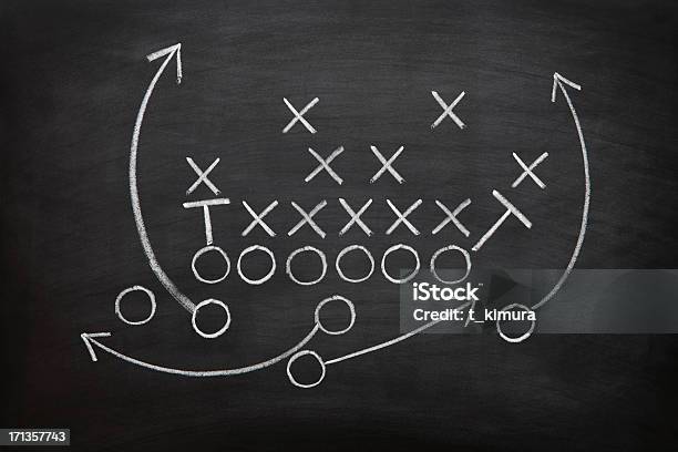Football Game Plan On Blackboard With White Chalk Stock Photo - Download Image Now - American Football - Sport, Soccer, Strategy