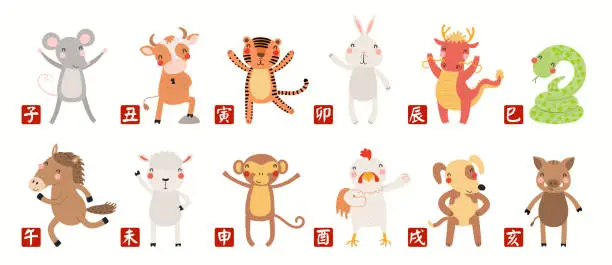 Vector illustration of 12 cute cartoon animals of Asian zodiac collection
