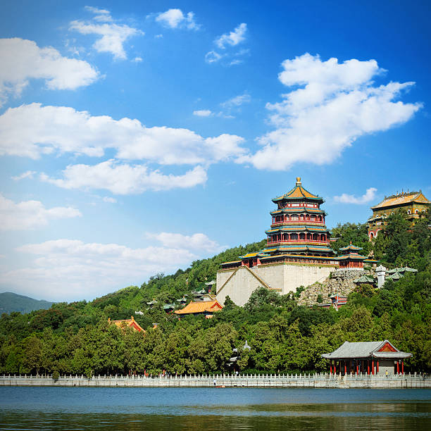 istock Summer Palace in Beijing china 171361637