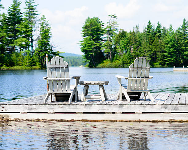 istock View of the Lake 171361795