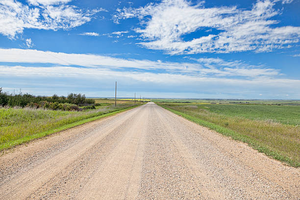 istock Prairie Sky Above Gravel Road 171363174