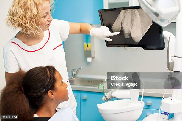 Adolescente Africana Visita Al Dentista Oficina Foto de stock y más banco de imágenes de Adolescencia - Adolescencia, Adolescente, Adulto