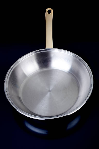 istock Skillet fry pan 171385229